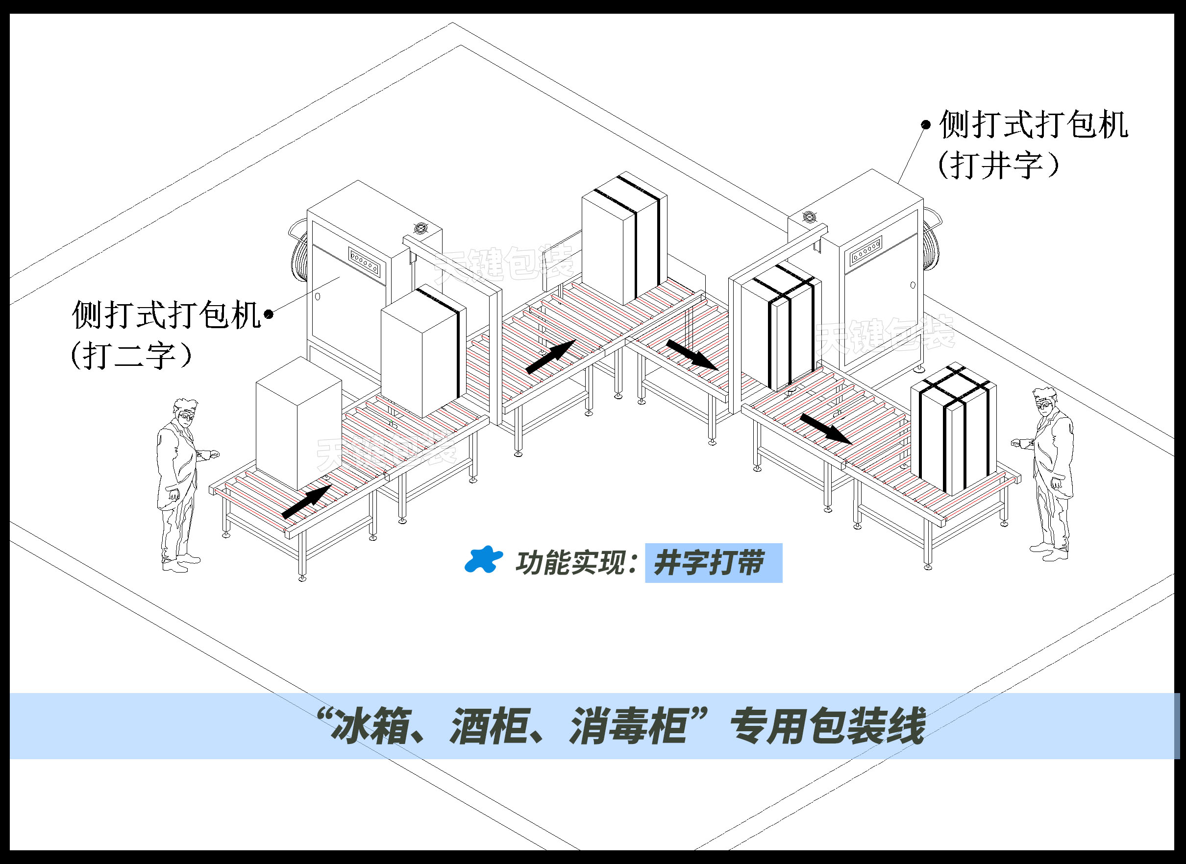 冰箱，紅酒柜，消毒柜